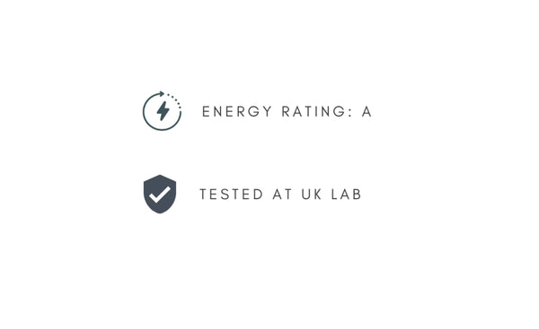 Graphic showing Energy rating is A and that it is tested in a UK lab